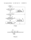 ELECTRONIC APPARATUS AND KEY OPERATION CONTROL METHOD diagram and image