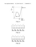 ELECTRONIC APPARATUS AND KEY OPERATION CONTROL METHOD diagram and image