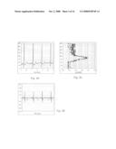 METHOD OF COMPRESSING WAVEFORM DATA WITH DIFFERENTIAL ENTROPY BASED COMPRESSION diagram and image