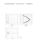 METHOD OF COMPRESSING WAVEFORM DATA WITH DIFFERENTIAL ENTROPY BASED COMPRESSION diagram and image