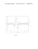 METHOD OF COMPRESSING WAVEFORM DATA WITH DIFFERENTIAL ENTROPY BASED COMPRESSION diagram and image