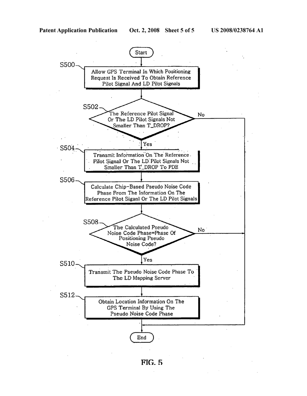 Method and System for Determining Position of Terminal by Using Gps Terminal and Location Detector in Gps Satellite-Invisible Area - diagram, schematic, and image 06