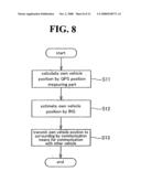 Vehicle position detection system diagram and image