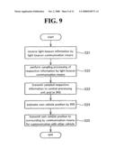 Vehicle position detection system diagram and image