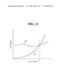 Vehicle position detection system diagram and image