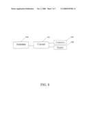 APPARATUS FOR MAXIMIZING SIGNAL STRENGTH IN WIRELESS DEVICES diagram and image