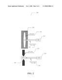 MULTI-BAND HIGHLY ISOLATED PLANAR ANTENNAS INTEGRATED WITH FRONT-END MODULES FOR MOBILE APPLICATIONS diagram and image