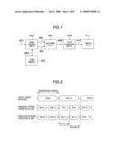 Display Device diagram and image