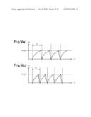 LIQUID CRYSTAL DEVICE diagram and image