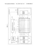 Driving circuit device of plasma display panel and plasma display apparatus diagram and image