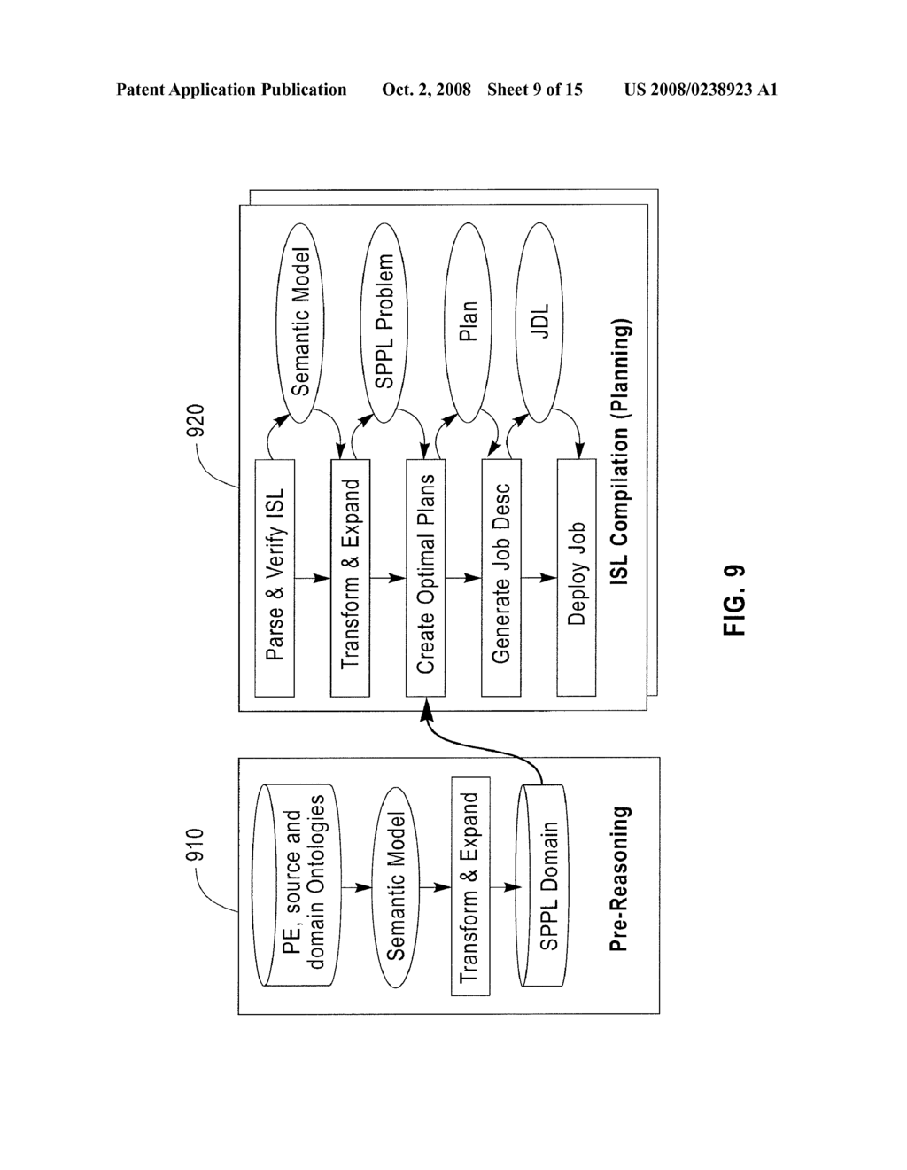 METHOD AND SYSTEM FOR AUTOMATICALLY ASSEMBLING STREAM PROCESSING GRAPHS IN STREAM PROCESSING SYSTEMS - diagram, schematic, and image 10