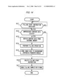 Character rendering device, display device, and printer diagram and image