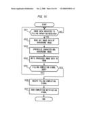 Character rendering device, display device, and printer diagram and image