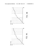 CONTRAST CONTROL APPARATUS AND CONTRAST CONTROL METHOD AND IMAGE DISPLAY diagram and image