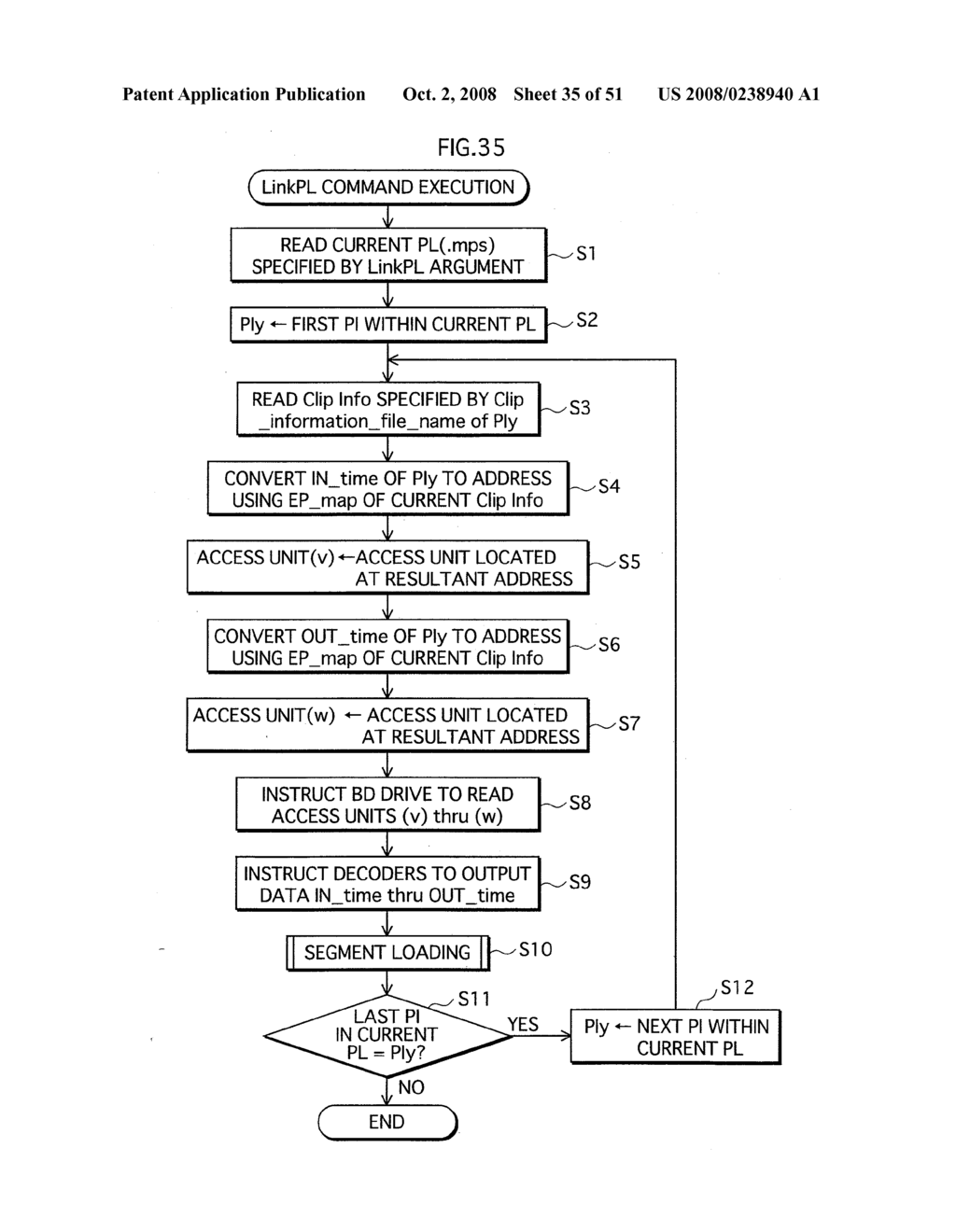 RECORDING MEDIUM, REPRODUCTION APPARATUS, RECORDING METHOD, PROGRAM AND REPRODUCTION METHOD - diagram, schematic, and image 36