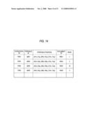 Display control device, display, display system and computer-readable medium diagram and image