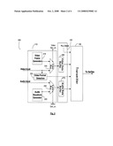 HDMI format video pattern and audio frequencies generator for field test and built-in self test diagram and image