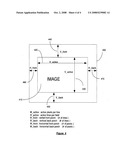 HDMI format video pattern and audio frequencies generator for field test and built-in self test diagram and image