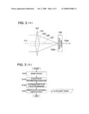 EXTENDED DEPTH OF FIELD FORMING DEVICE diagram and image