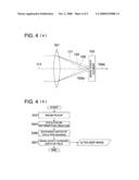 EXTENDED DEPTH OF FIELD FORMING DEVICE diagram and image