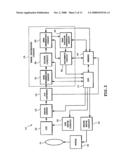 Focal Length Detecting For Image Capture Device diagram and image