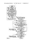 Focal Length Detecting For Image Capture Device diagram and image