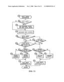 Focal Length Detecting For Image Capture Device diagram and image