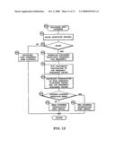 Focal Length Detecting For Image Capture Device diagram and image