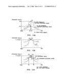 Focal Length Detecting For Image Capture Device diagram and image