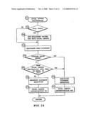 Focal Length Detecting For Image Capture Device diagram and image