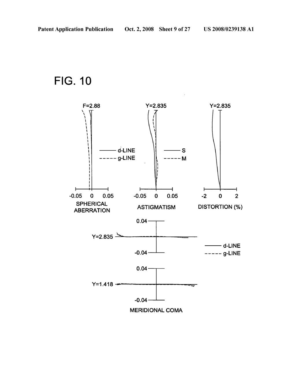 Image pickup lens, image pickup apparatus and mobile terminal - diagram, schematic, and image 10