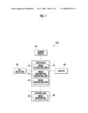 Mobile communication terminal and method for displaying image using focus information thereof diagram and image