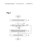 VIDEO SIGNAL PROCESSING APPARATUS, VIDEO DISPLAY APPARATUS AND VIDEO SIGNAL PROCESSING METHOD diagram and image