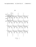 Multi-domain vertical alignment liquid crystal display diagram and image