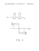 Multi-domain vertical alignment liquid crystal display diagram and image