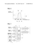 VISIBLE LASER BEAM PROJECTION SYSTEM AND METHOD OF MOUNTING VISIBLE LASER BEAM PROJECTION DEVICE diagram and image