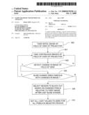 COMPUTER PROJECTOR METHOD AND APPARATUS diagram and image