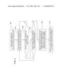 COMPUTER PROJECTOR METHOD AND APPARATUS diagram and image