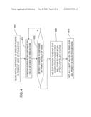 COMPUTER PROJECTOR METHOD AND APPARATUS diagram and image