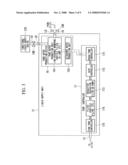 EXPOSURE APPARATUS AND DEVICE MANUFACTURING METHOD diagram and image