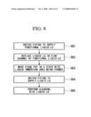 EXPOSURE APPARATUS AND DEVICE MANUFACTURING METHOD diagram and image