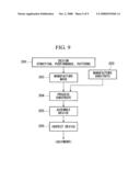 EXPOSURE APPARATUS AND DEVICE MANUFACTURING METHOD diagram and image