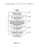 Illumination optical system, exposure apparatus, and exposure method diagram and image