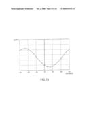 Illumination optical system, exposure apparatus, and exposure method diagram and image