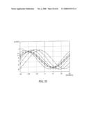 Illumination optical system, exposure apparatus, and exposure method diagram and image