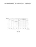 Illumination optical system, exposure apparatus, and exposure method diagram and image