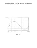 Illumination optical system, exposure apparatus, and exposure method diagram and image