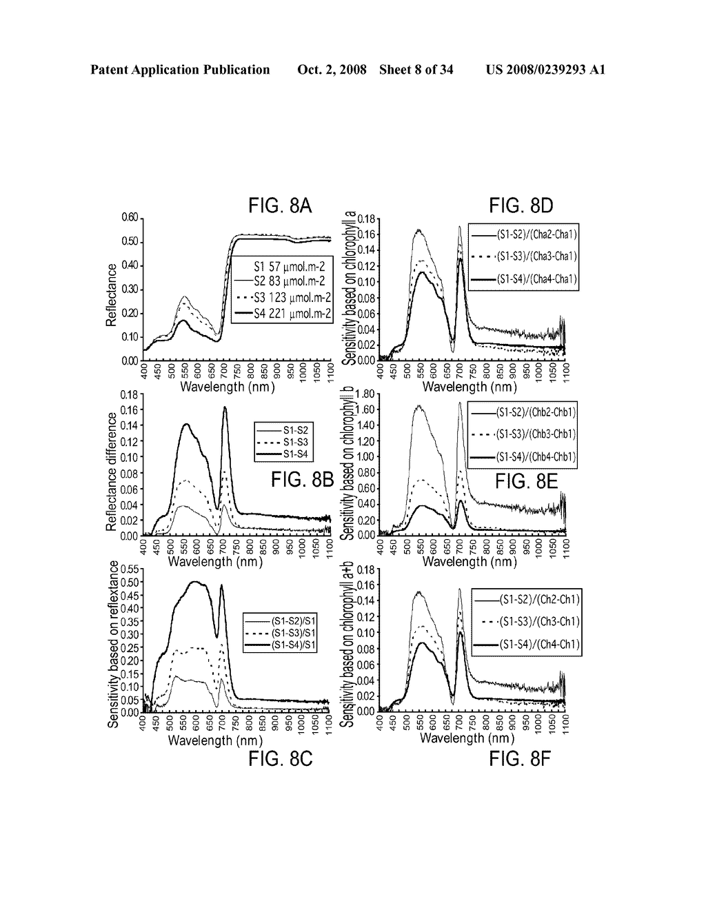 Portable Meter to Measure Chlorophyll, Nitrogen and Water and Methods - diagram, schematic, and image 09