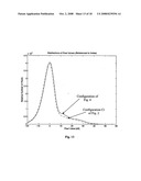 High efficiency balanced detection interferometer diagram and image