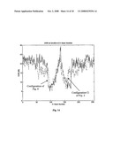 High efficiency balanced detection interferometer diagram and image